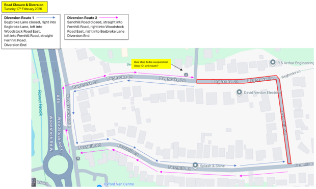 Begbroke Lane Road Diversion Route 17th Feb Begbroke Lane Road Diversion Route 17th Feb